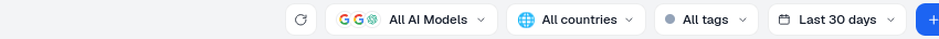 The global filter bar: AI Model, Country, Tag and Date range