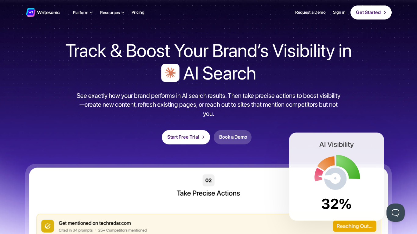 Writesonic platform interface showing AI visibility dashboard