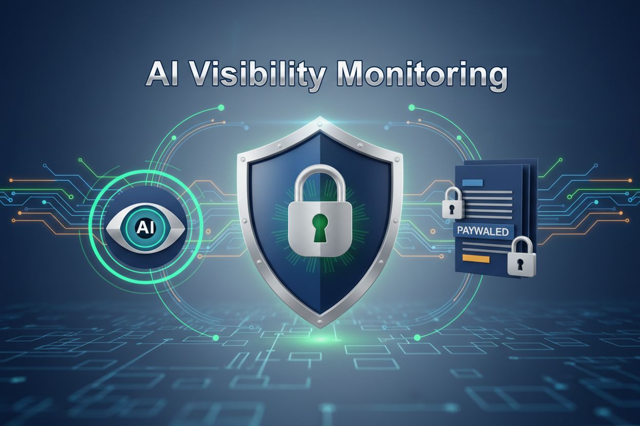 Paywalled Content and AI: Visibility Implications