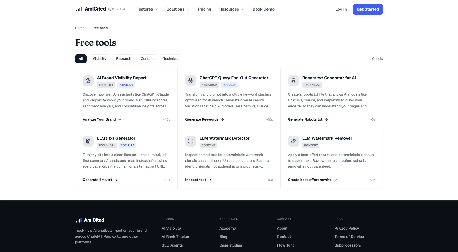 The Am I Cited free tools hub listing six free AI search tools including the AI Brand Visibility Report