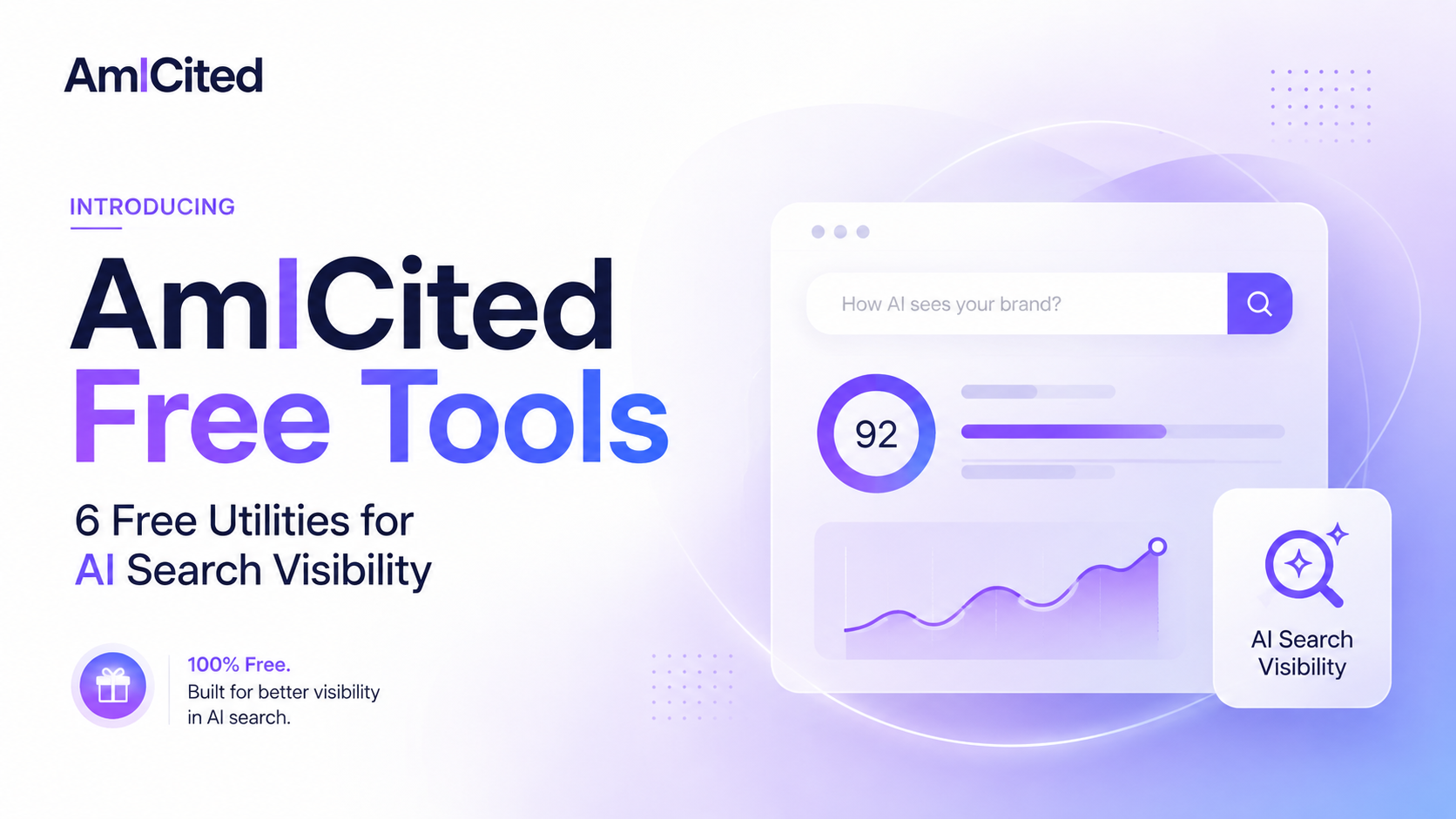 6 Free AI Visibility Tools from AmICited