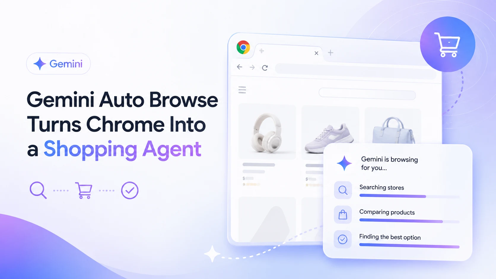 Gemini Auto Browse Turns Chrome Into a Shopping Agent