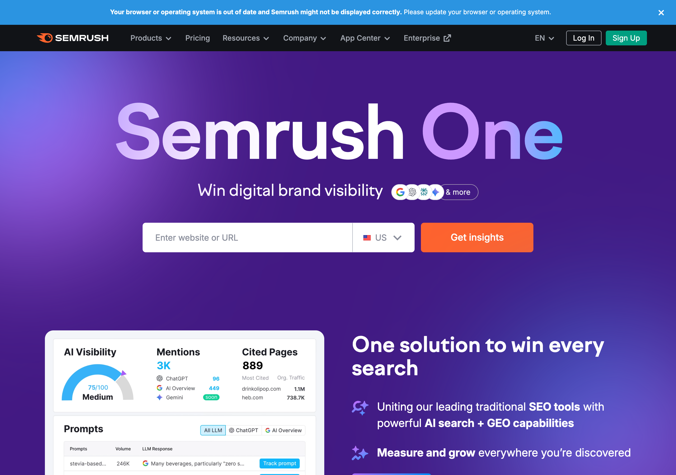 Semrush AI Visibility Toolkit showing AI search visibility metrics and dashboard