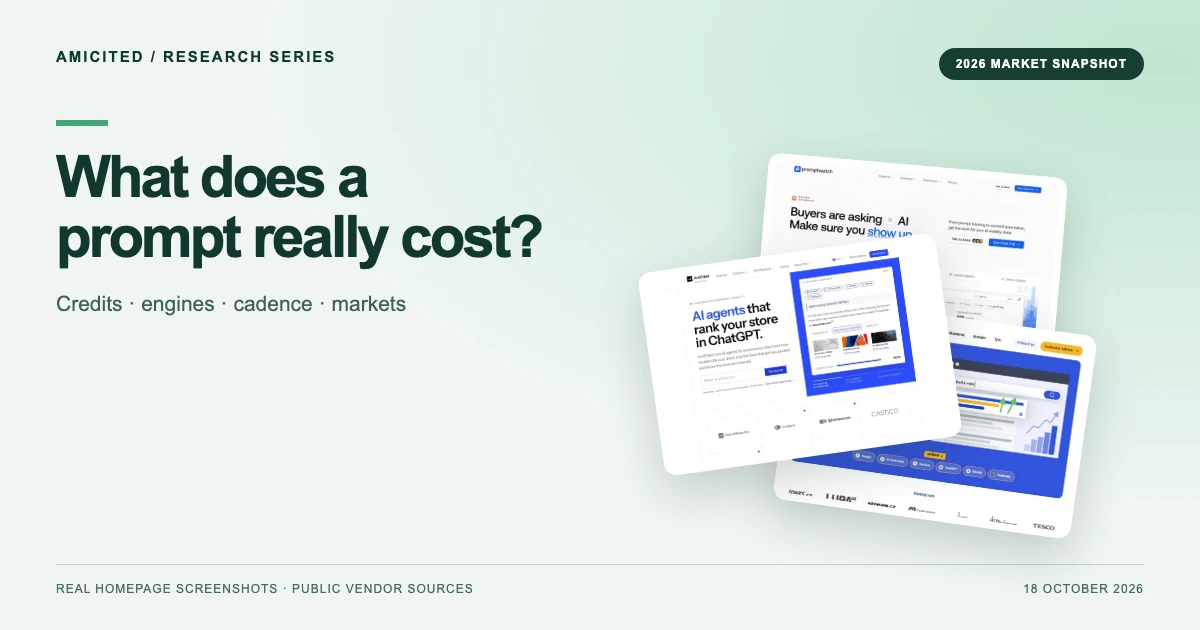 AI Visibility Pricing Compared: What a Prompt Really Costs