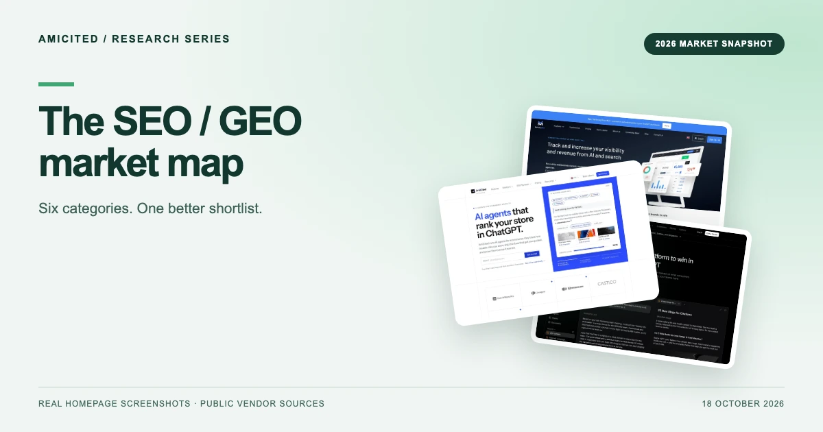 SEO and GEO Monitoring Tools in 2026: A Market Map for Buyers