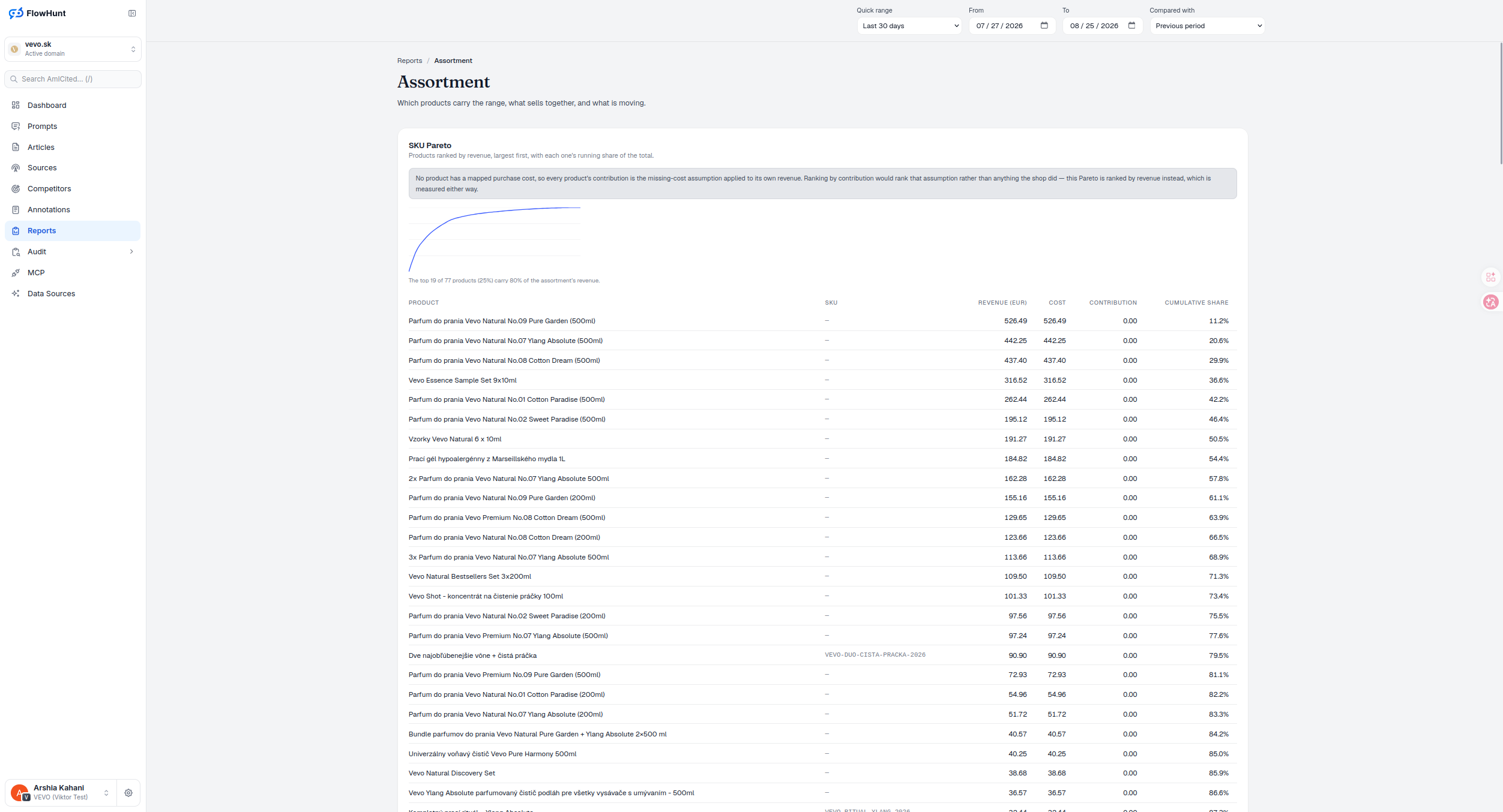 AmICited product screenshot