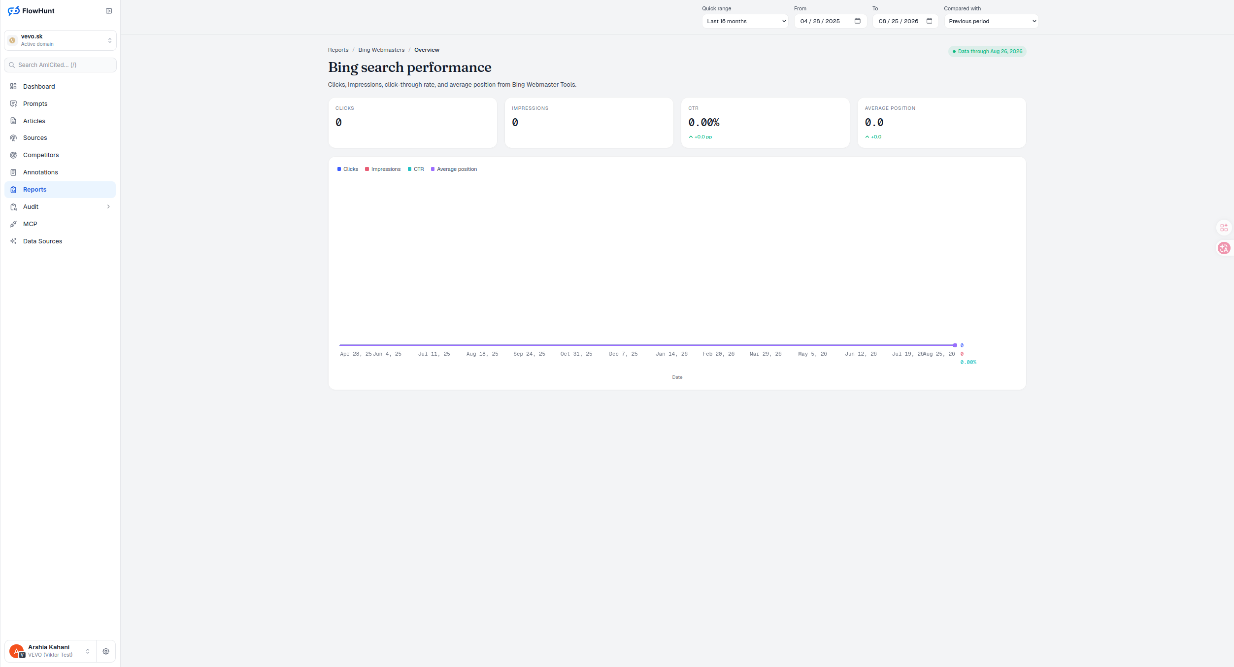 AmICited product screenshot