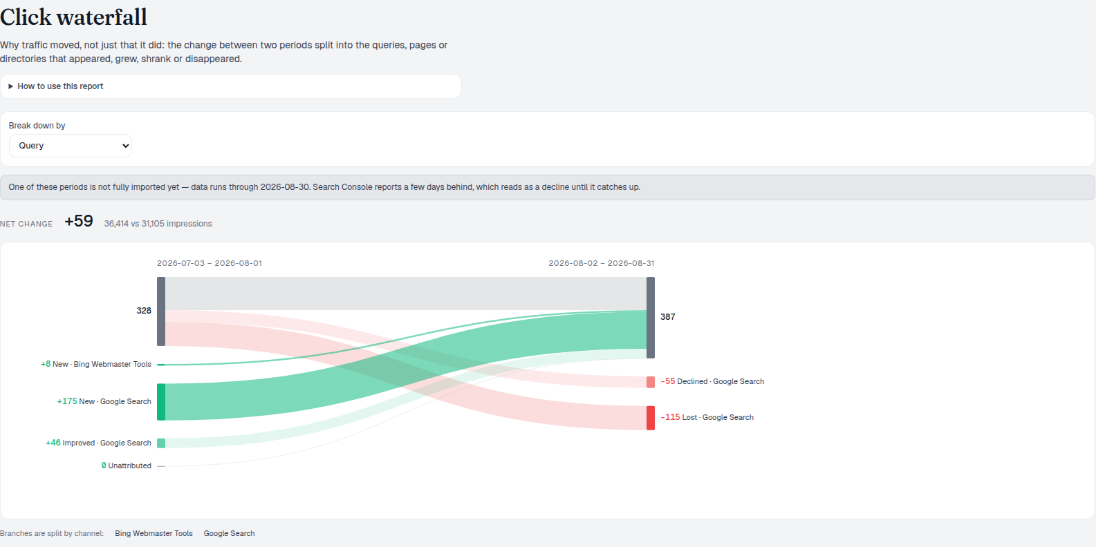 AmICited product screenshot