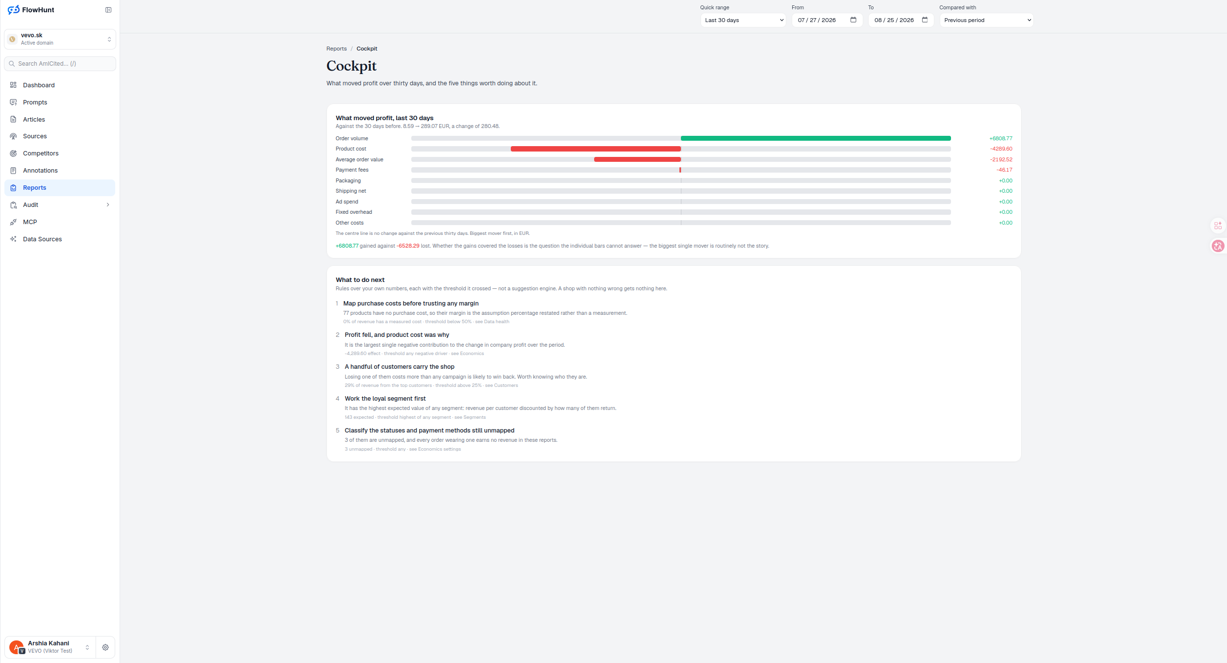 AmICited product screenshot