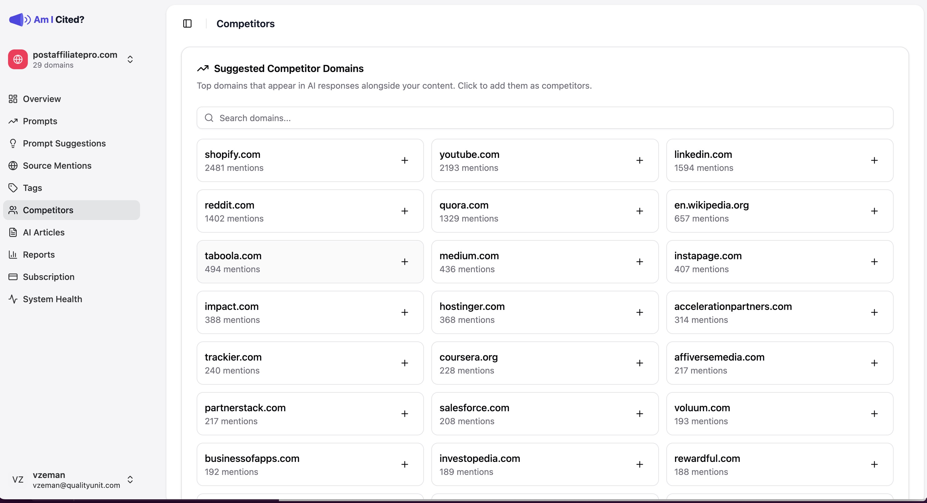 Suggestions de concurrents issues de l'analyse IA