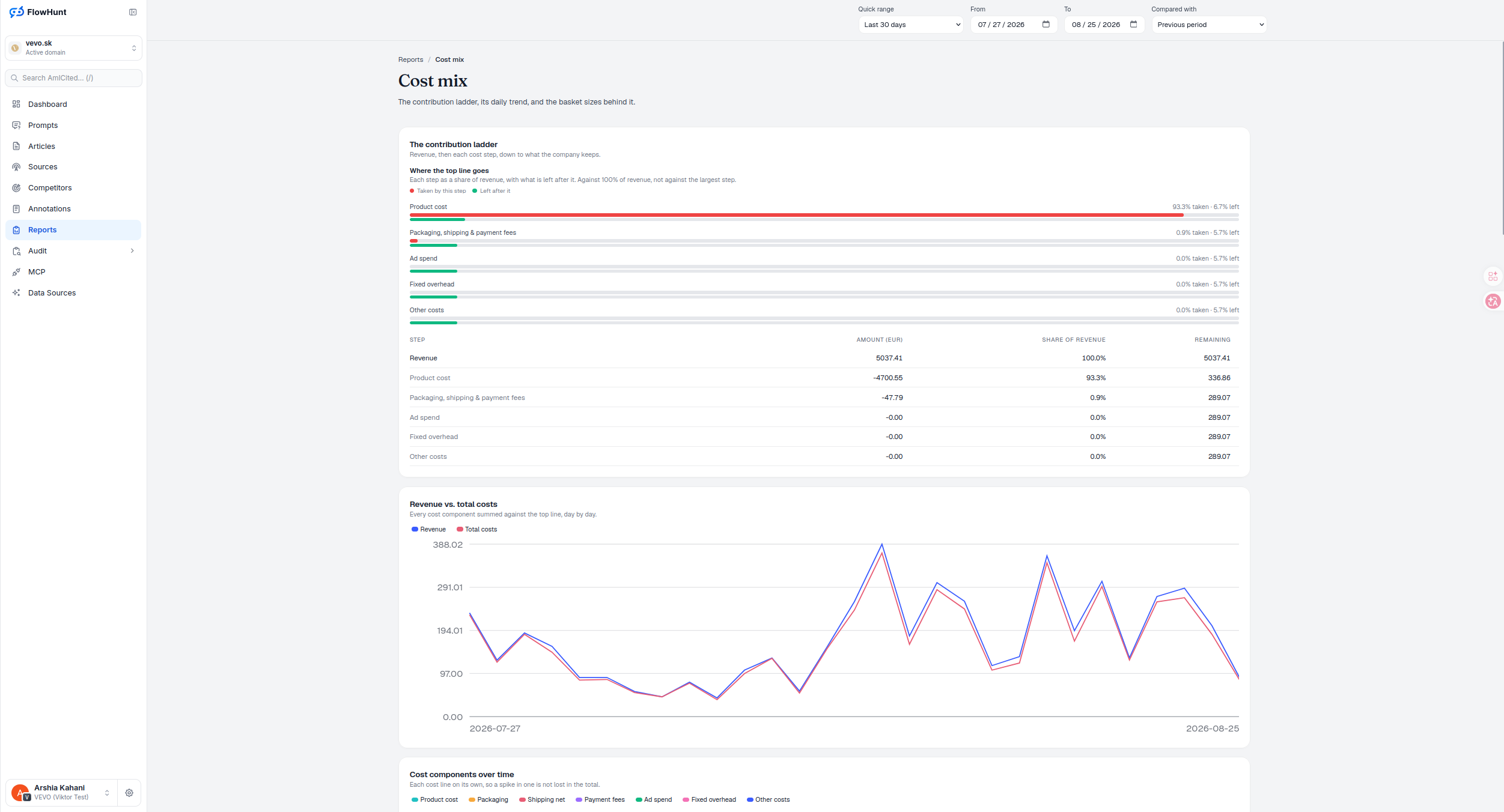 AmICited product screenshot