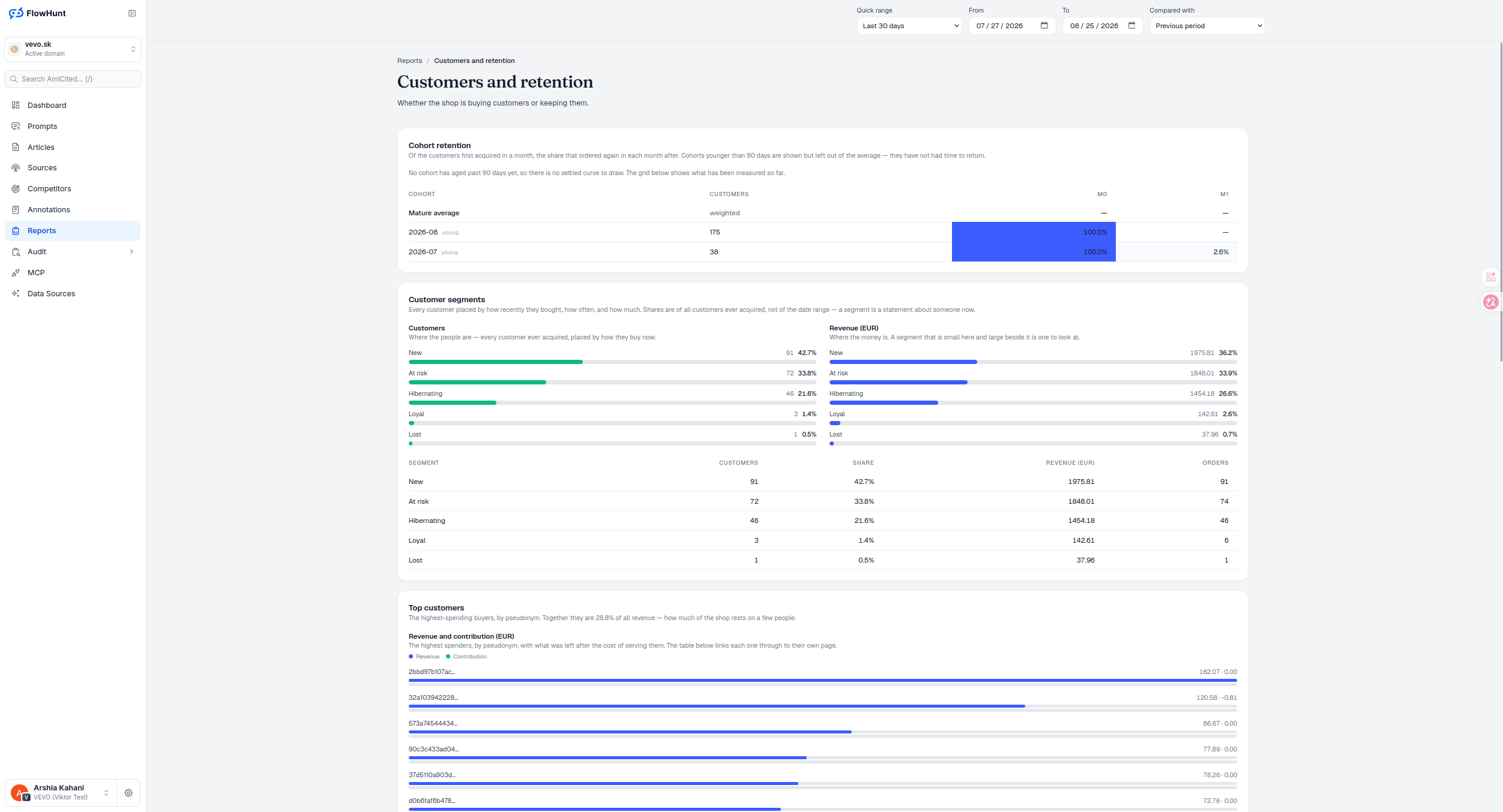 AmICited product screenshot