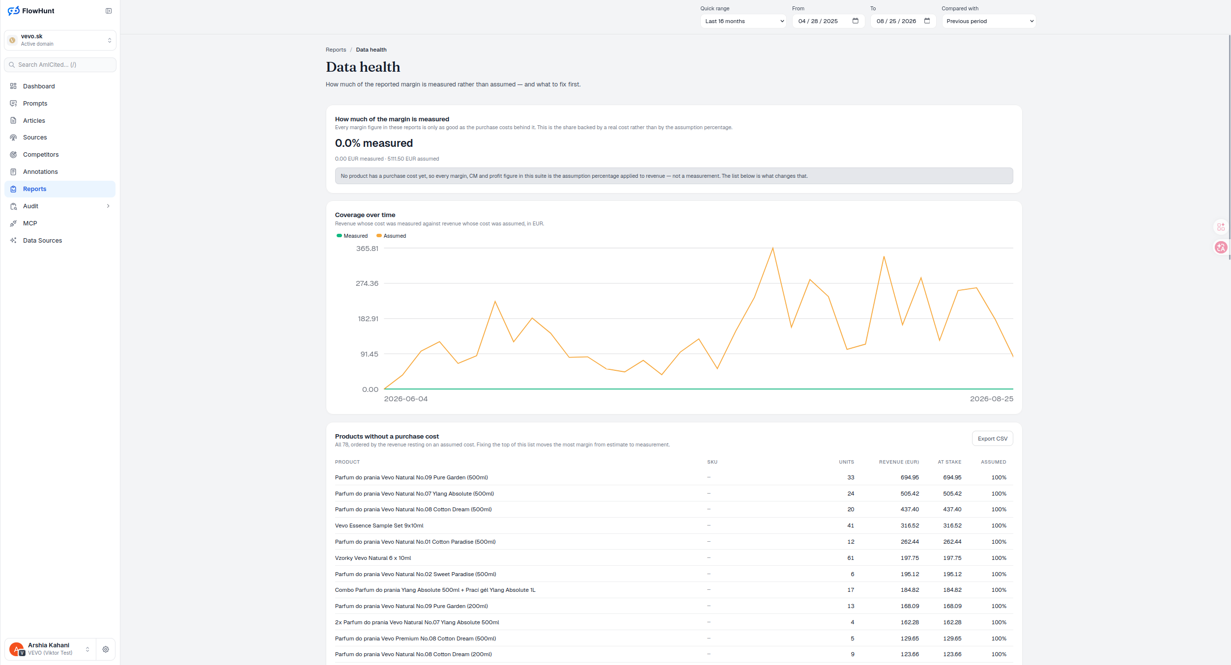 AmICited product screenshot