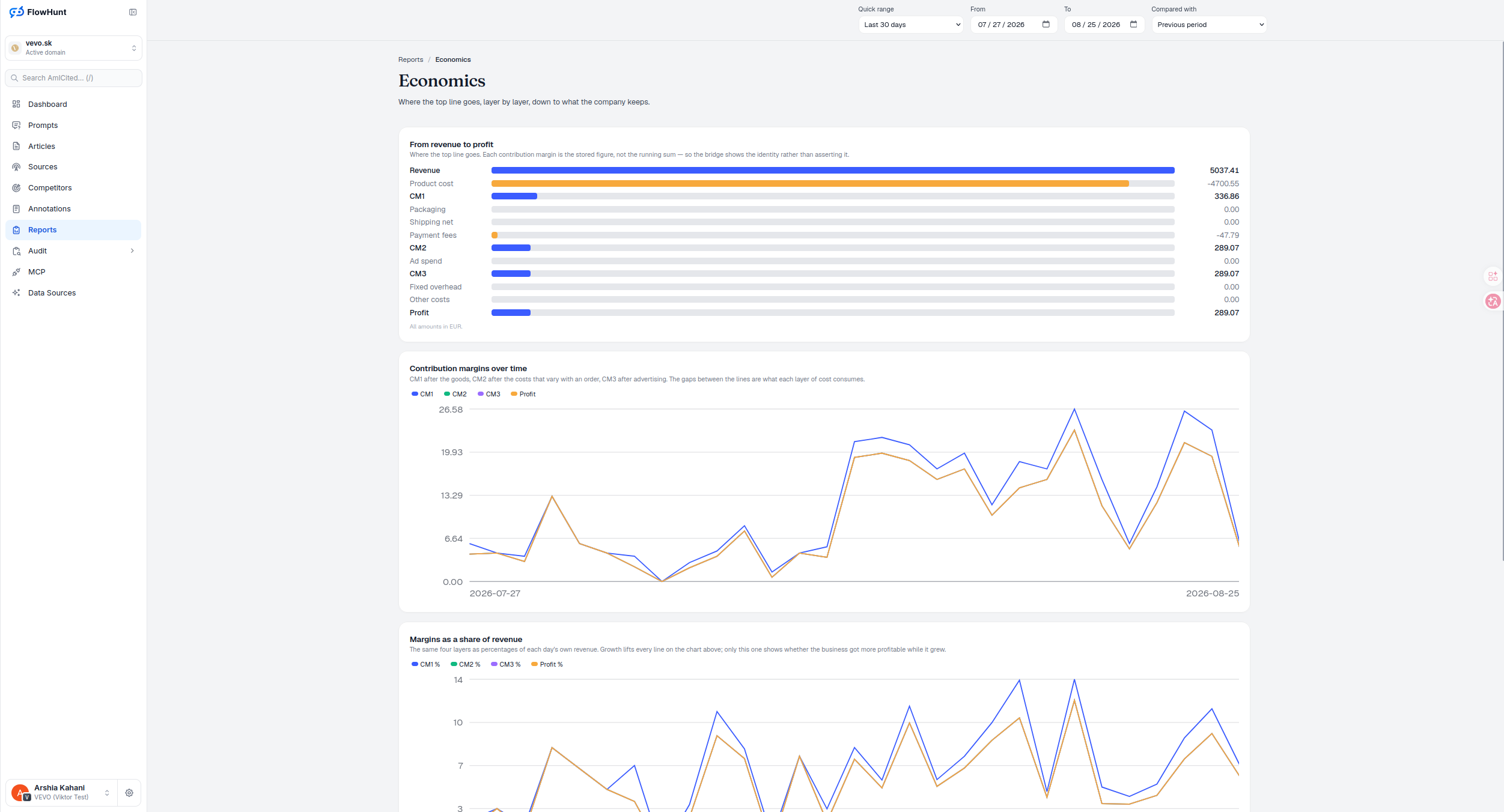 AmICited product screenshot