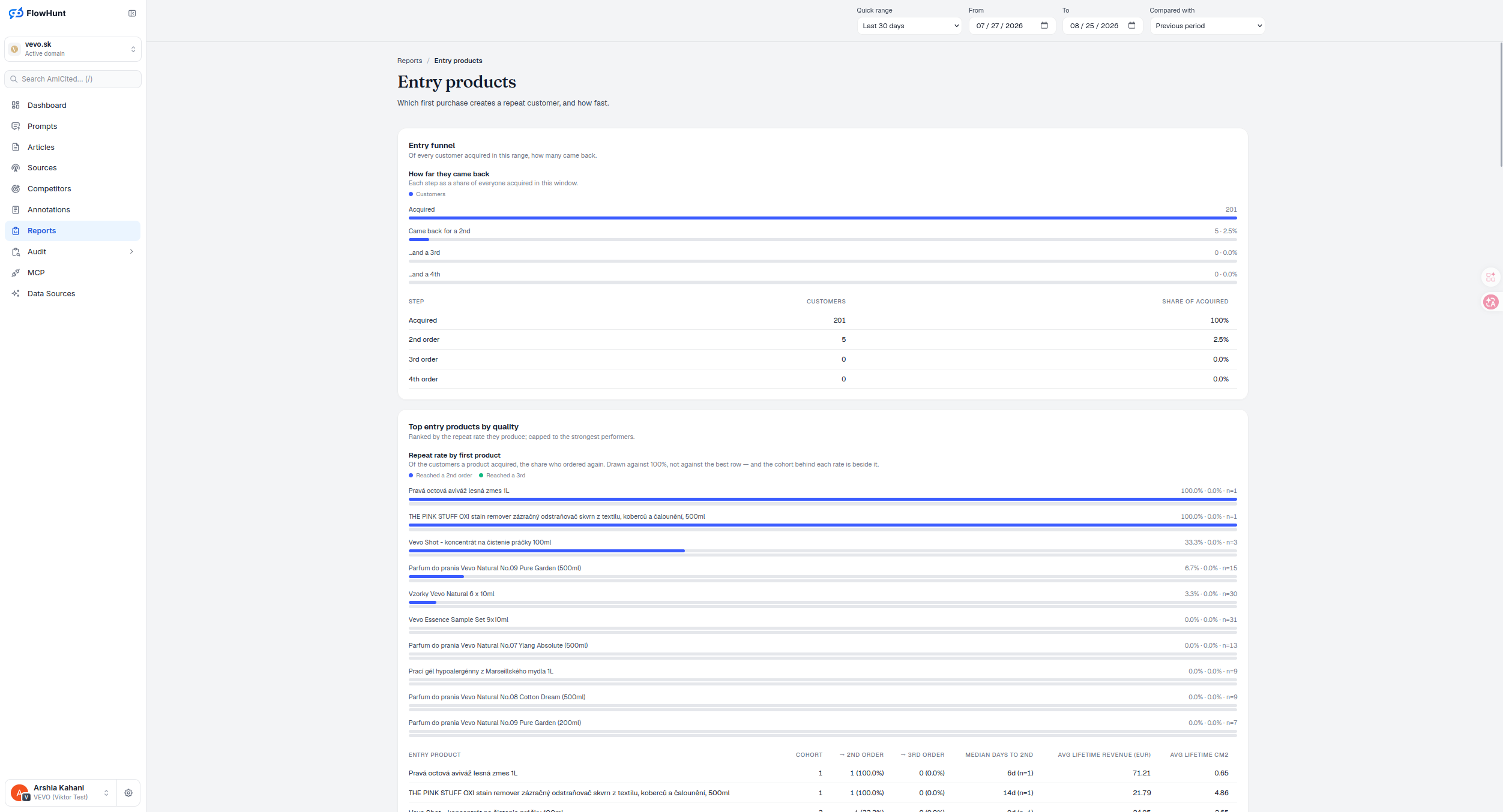 AmICited product screenshot