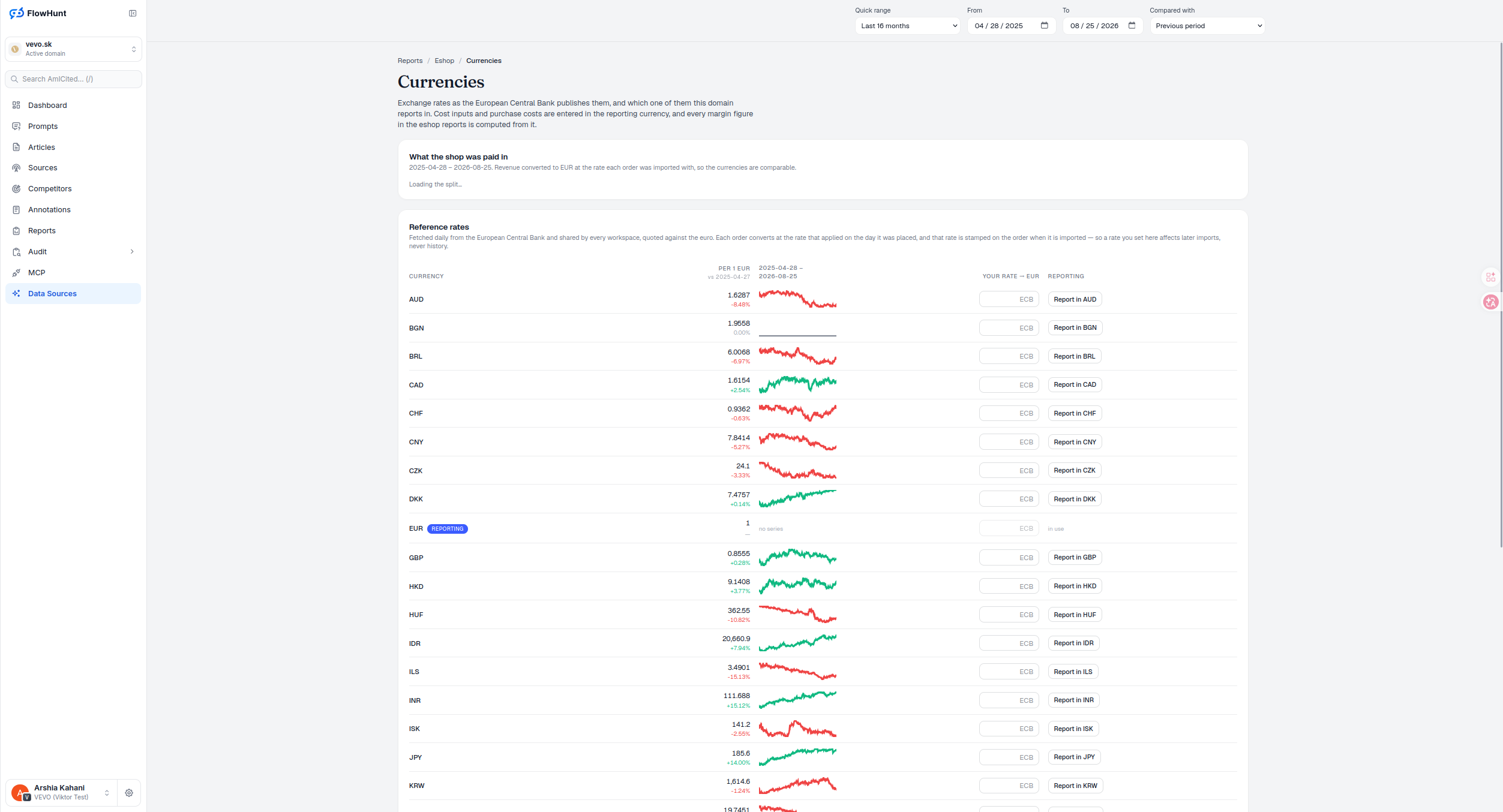AmICited product screenshot
