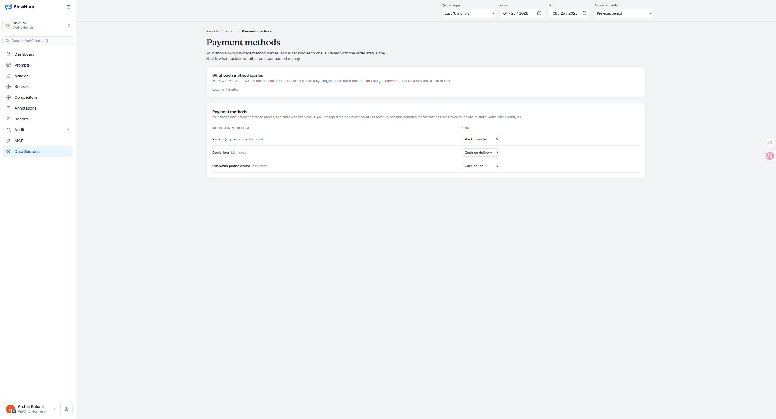 AmICited product screenshot