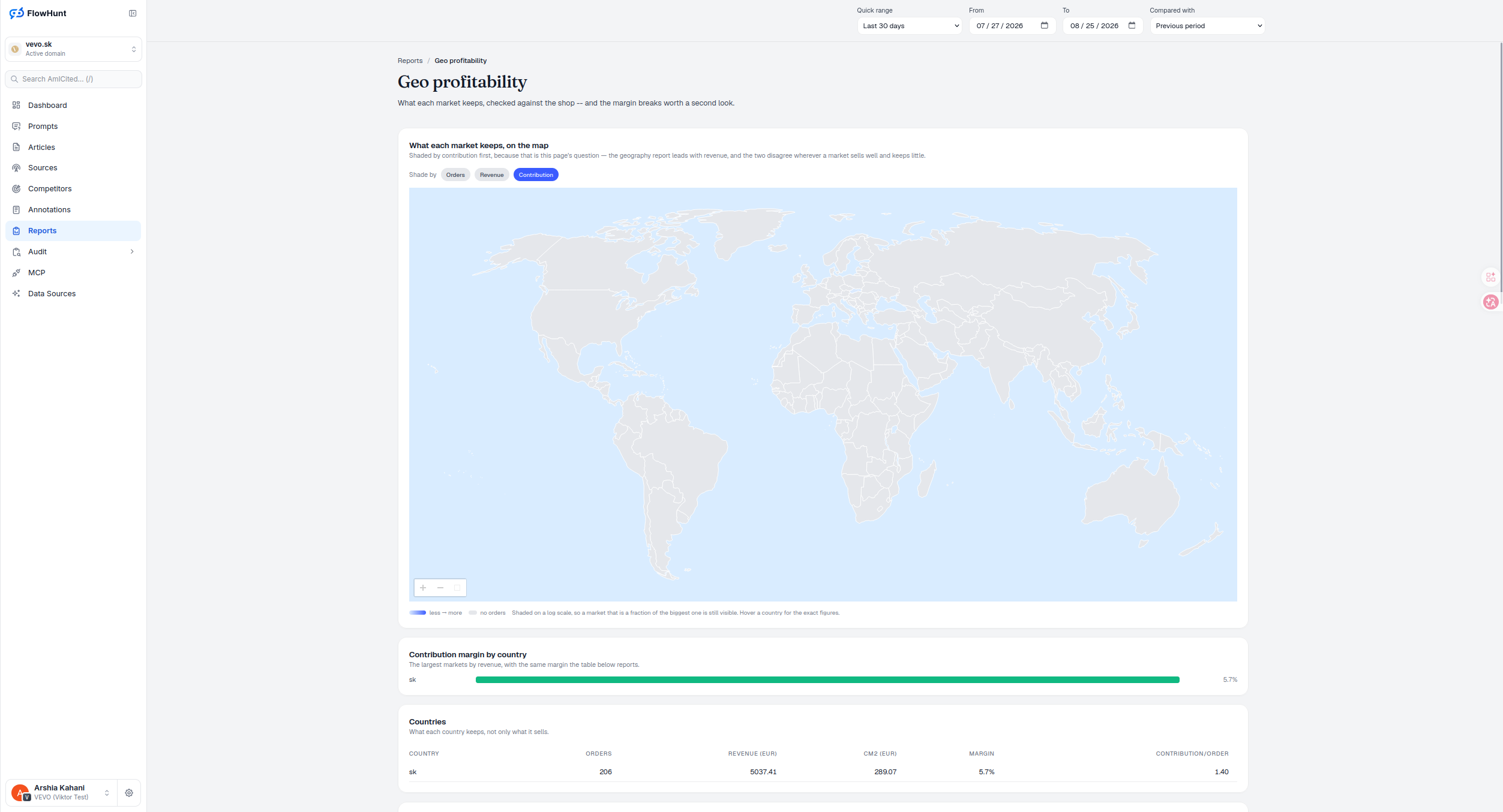 AmICited product screenshot