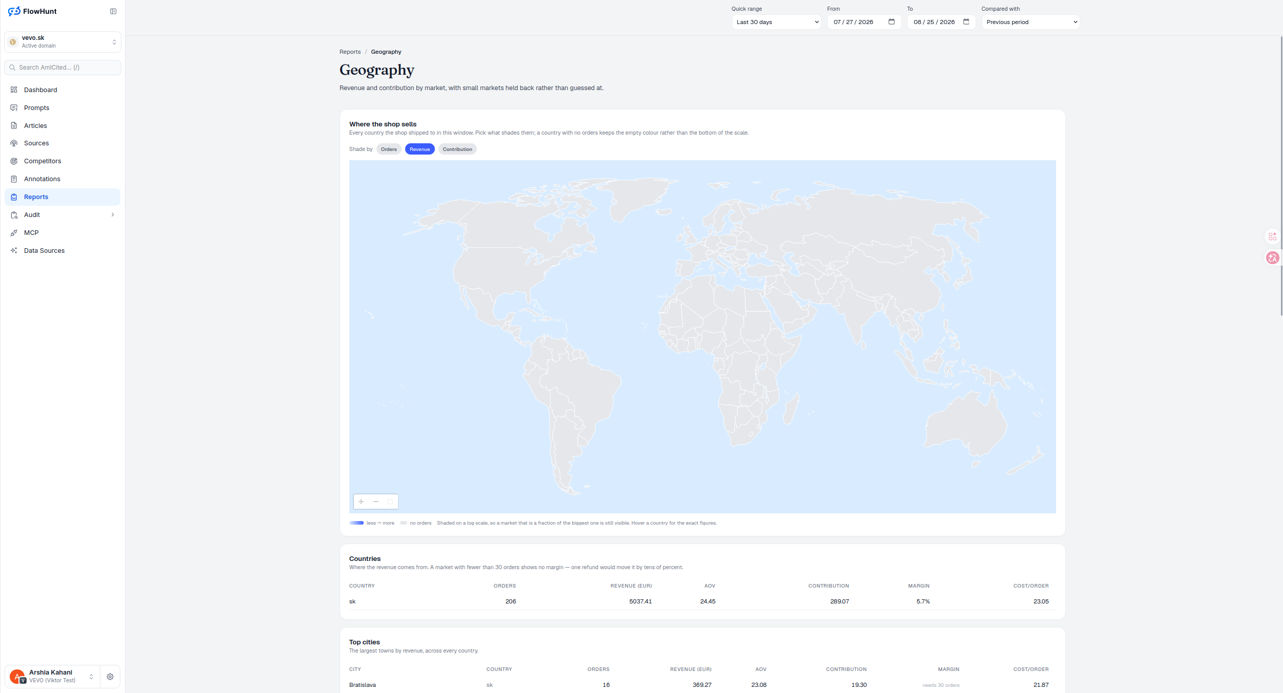 AmICited product screenshot