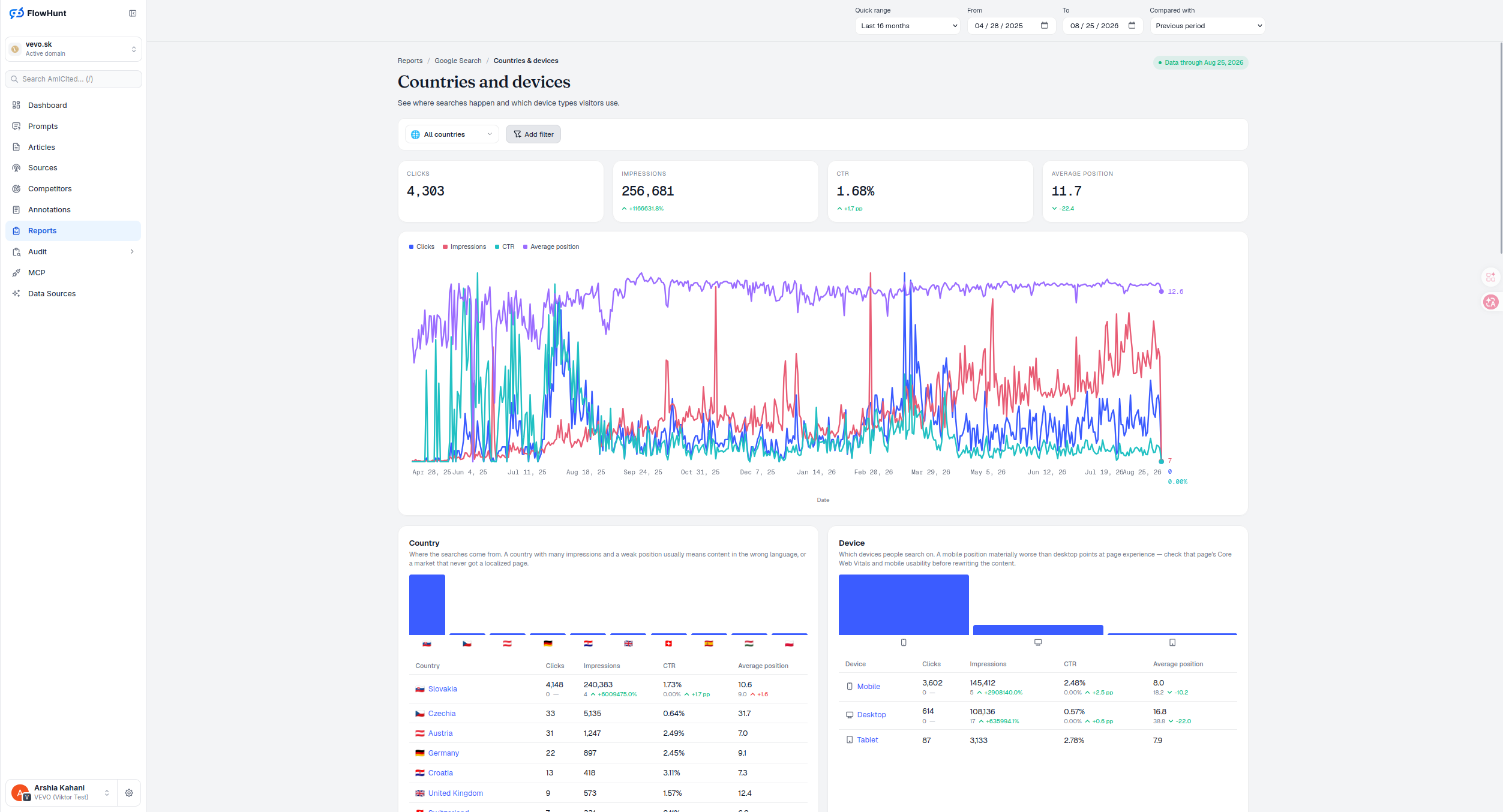 AmICited product screenshot