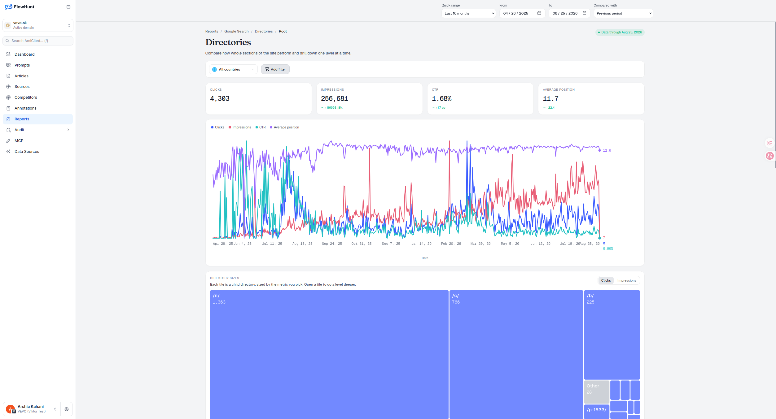 AmICited product screenshot