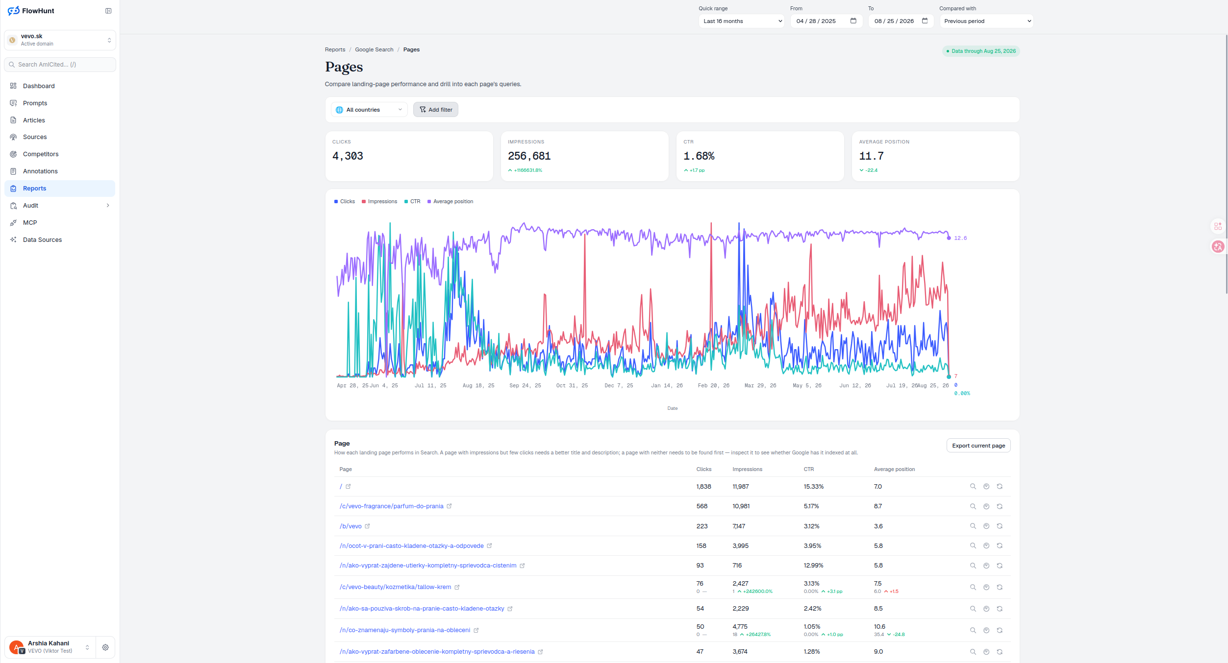 AmICited product screenshot