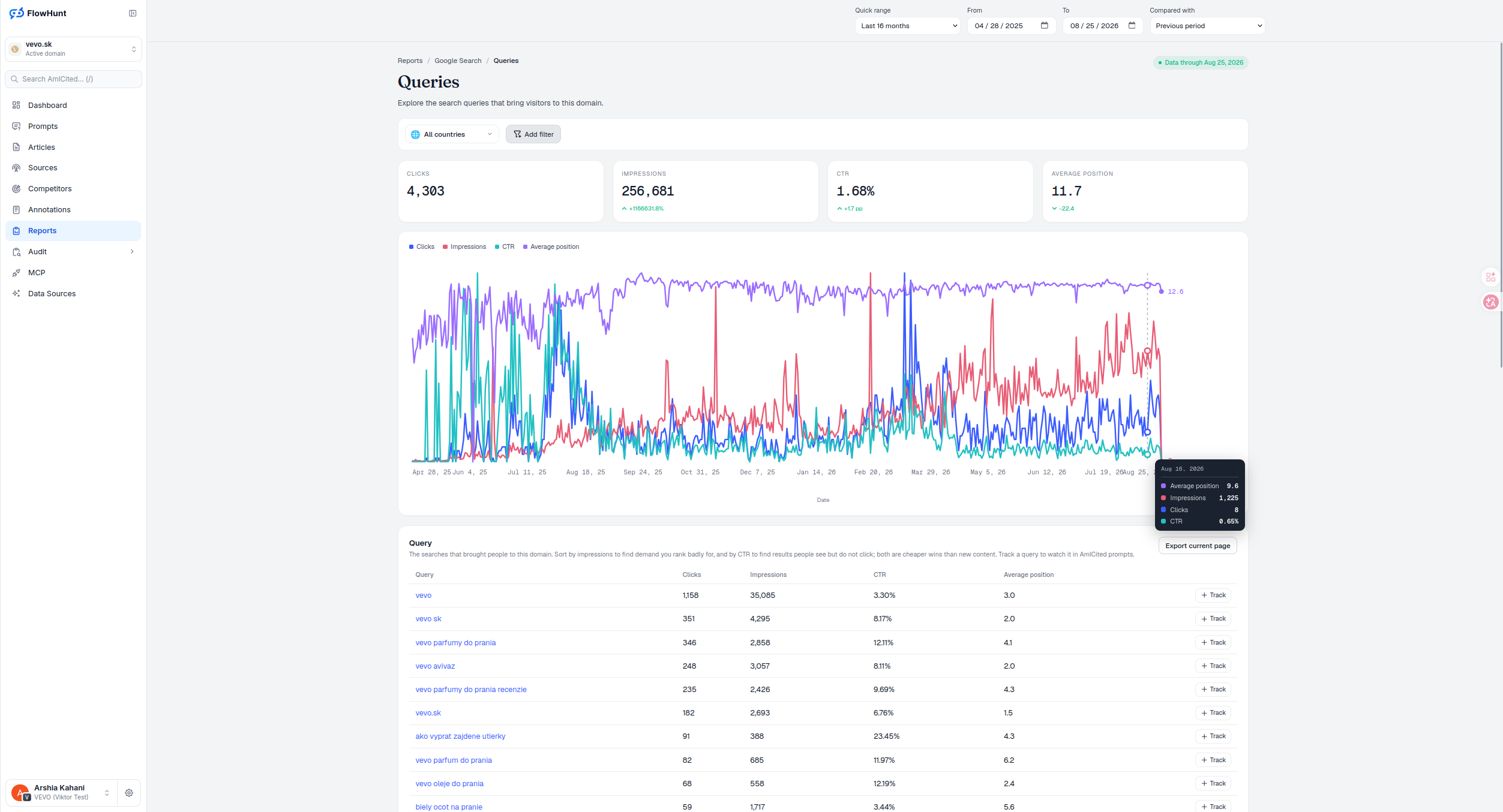 AmICited product screenshot
