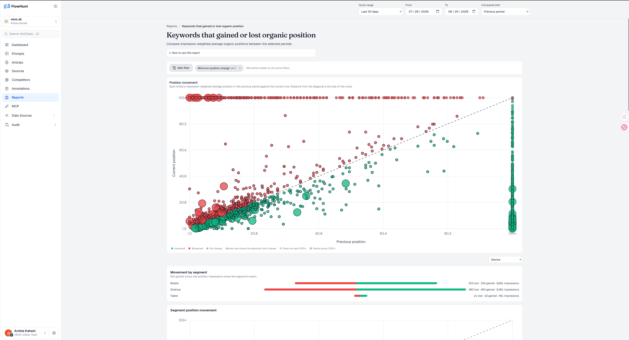 AmICited product screenshot