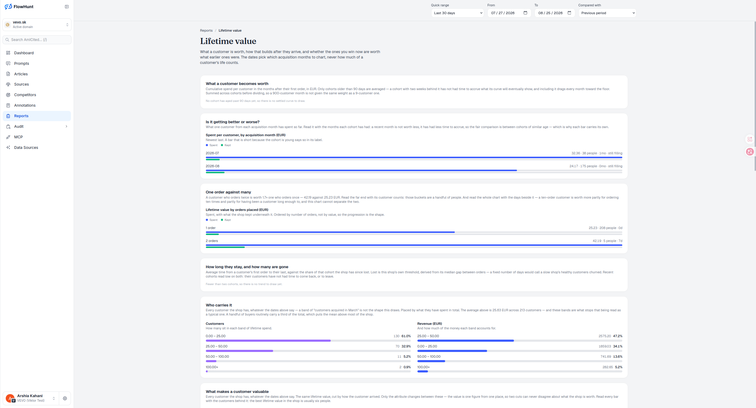 AmICited product screenshot