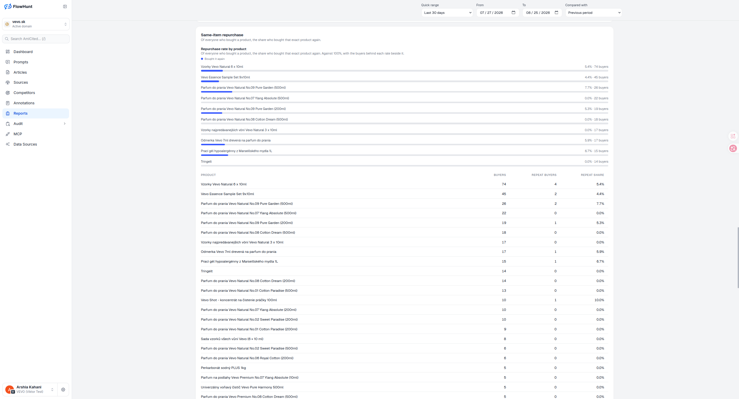 AmICited product screenshot