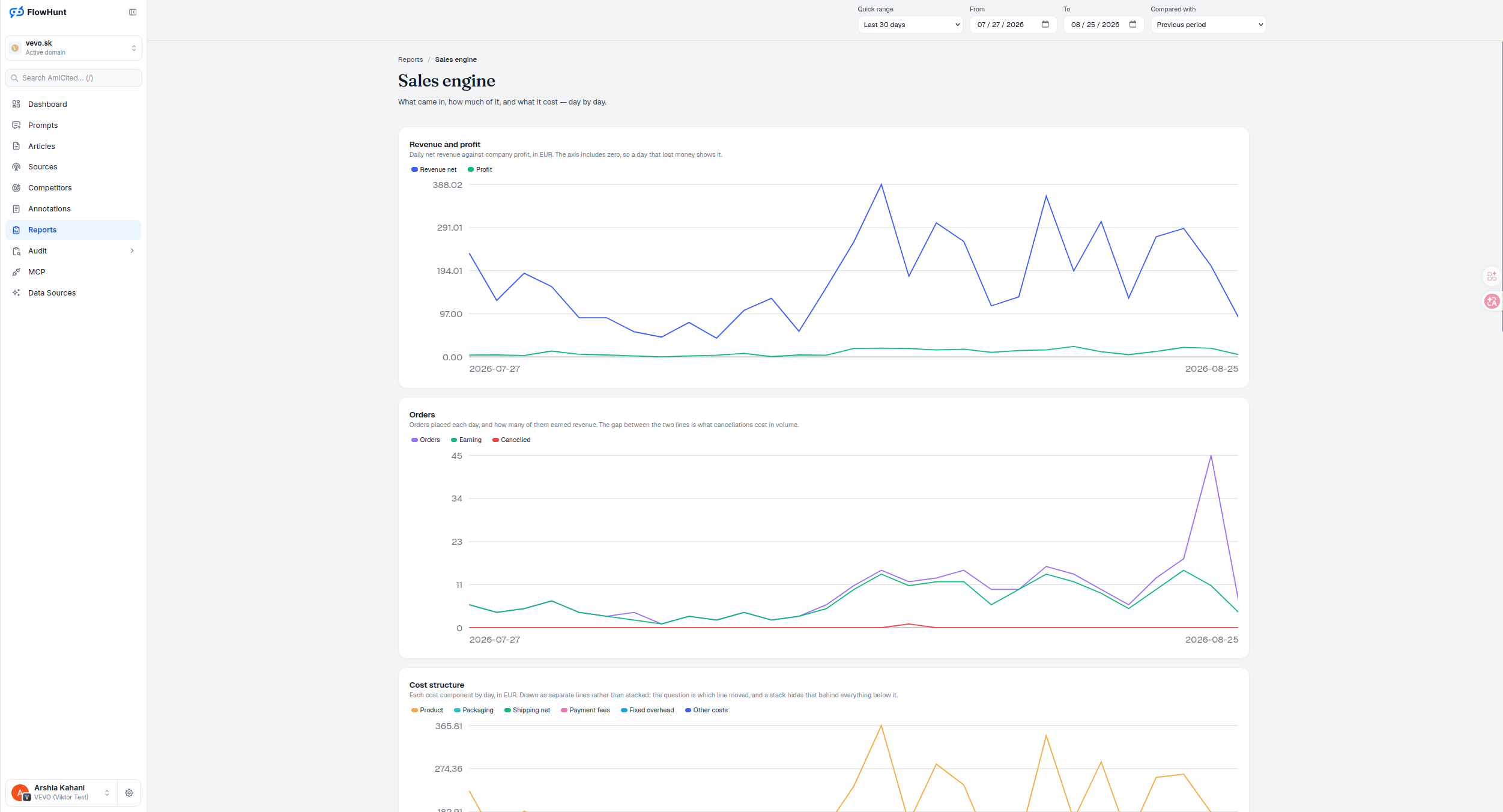AmICited product screenshot