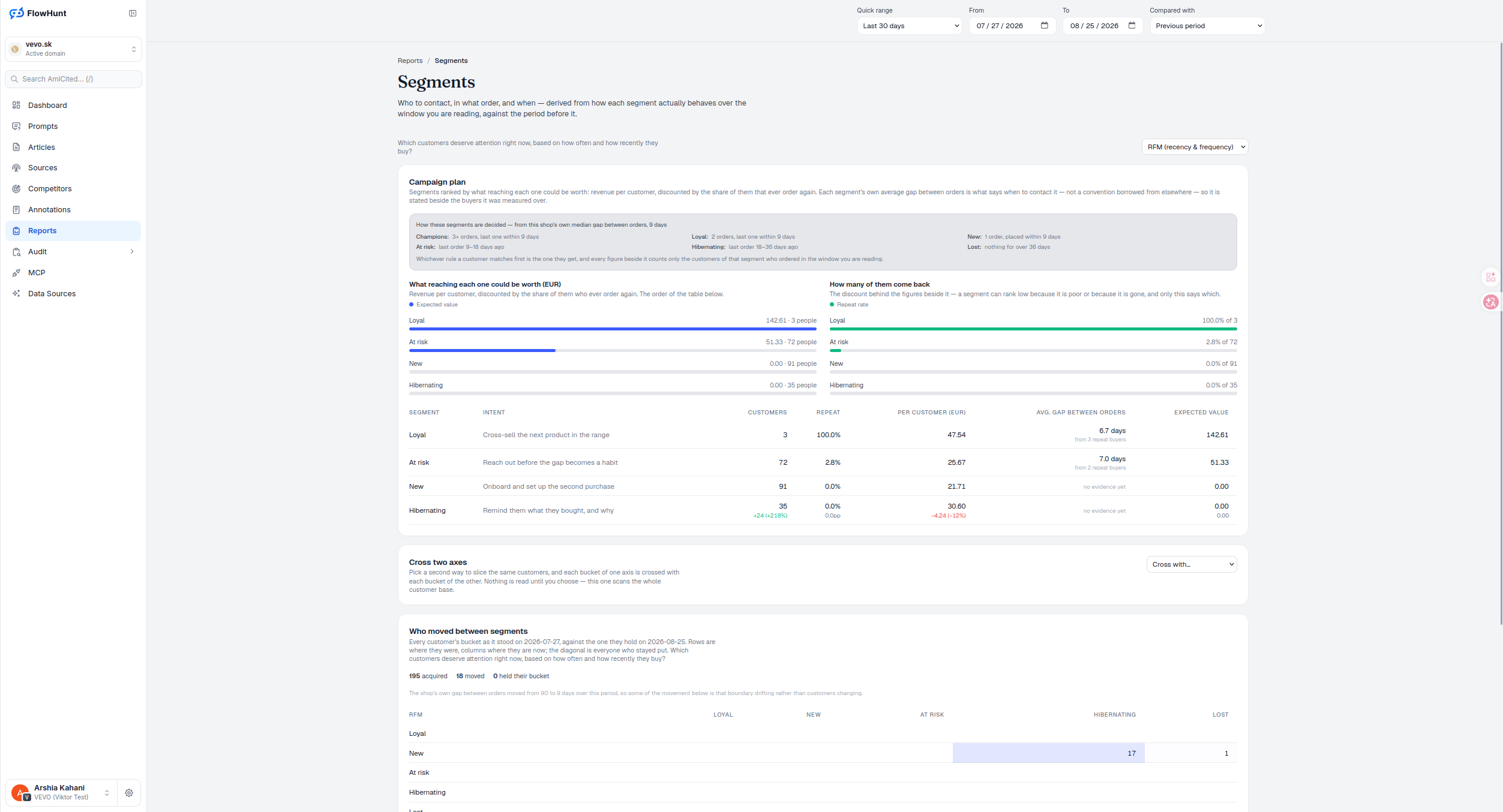 AmICited product screenshot