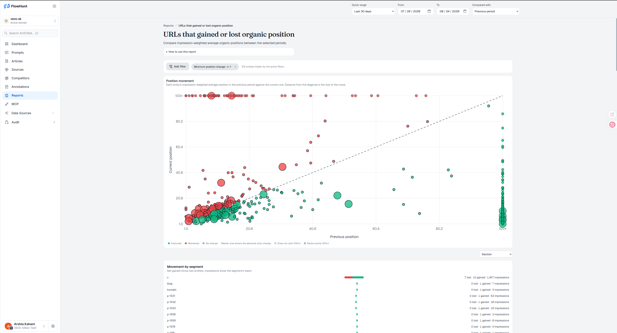 AmICited product screenshot