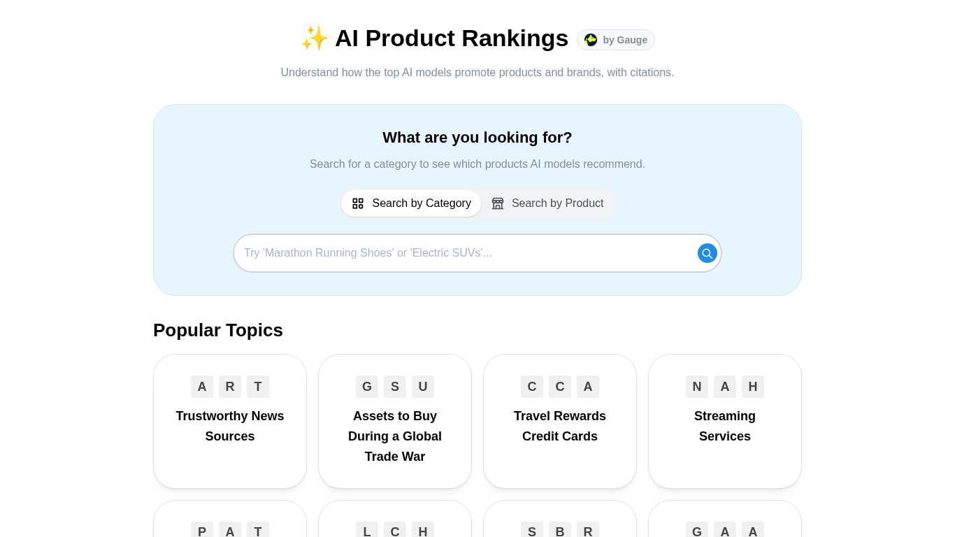 AI Product Rankings interface showing brand rankings and citations
