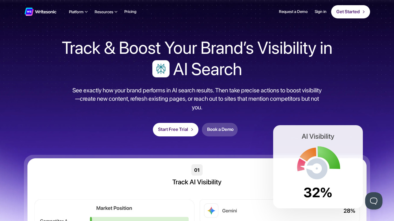 Writesonic GEO platform for AI content optimization
