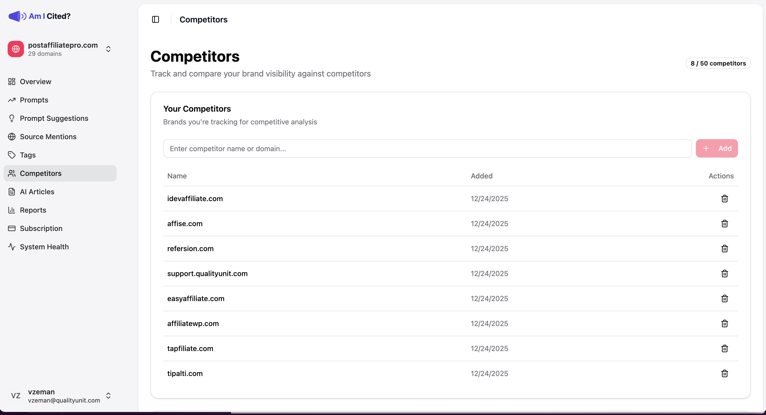 Competitor Analysis Dashboard