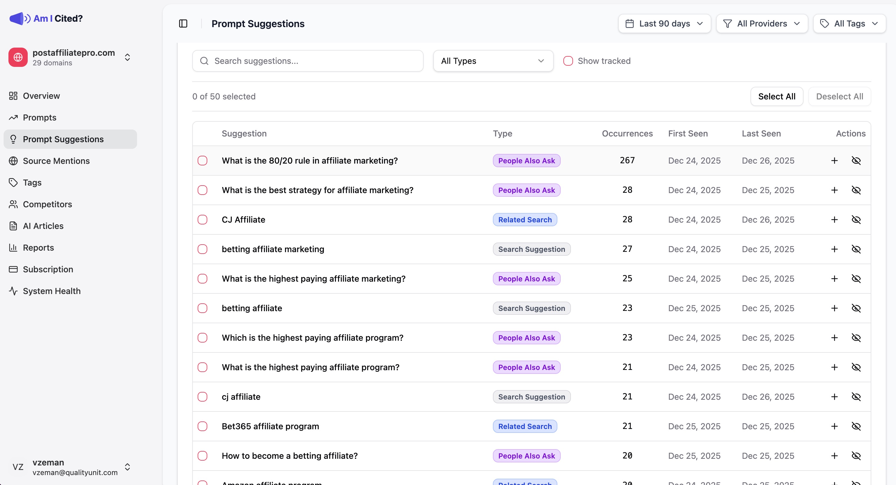 Prompt Discovery Dashboard