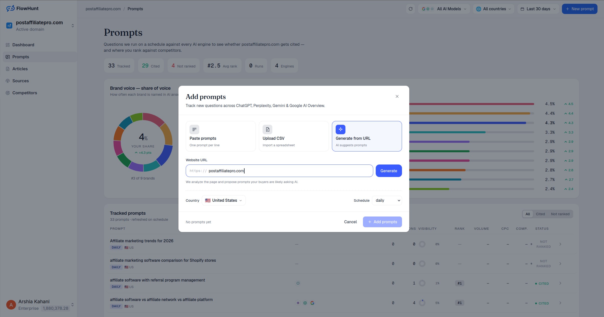 Prompt-Tracking-Dashboard zeigt AI-Antworten