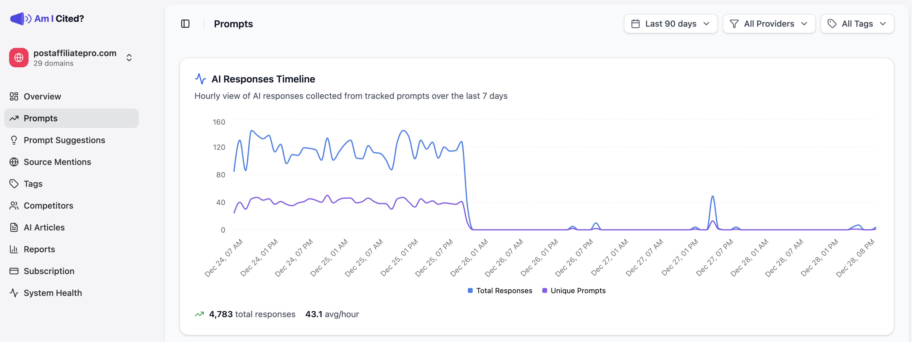 Search suggestions and related queries discovery