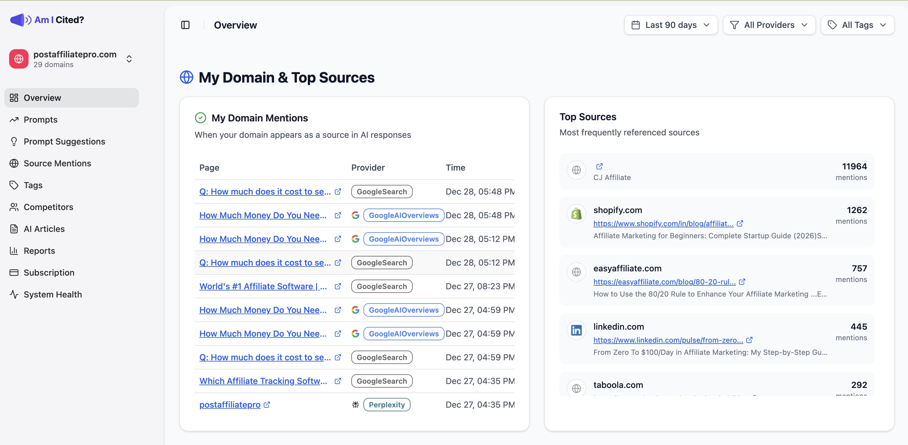 Am I Cited Prompt Tracking Dashboard