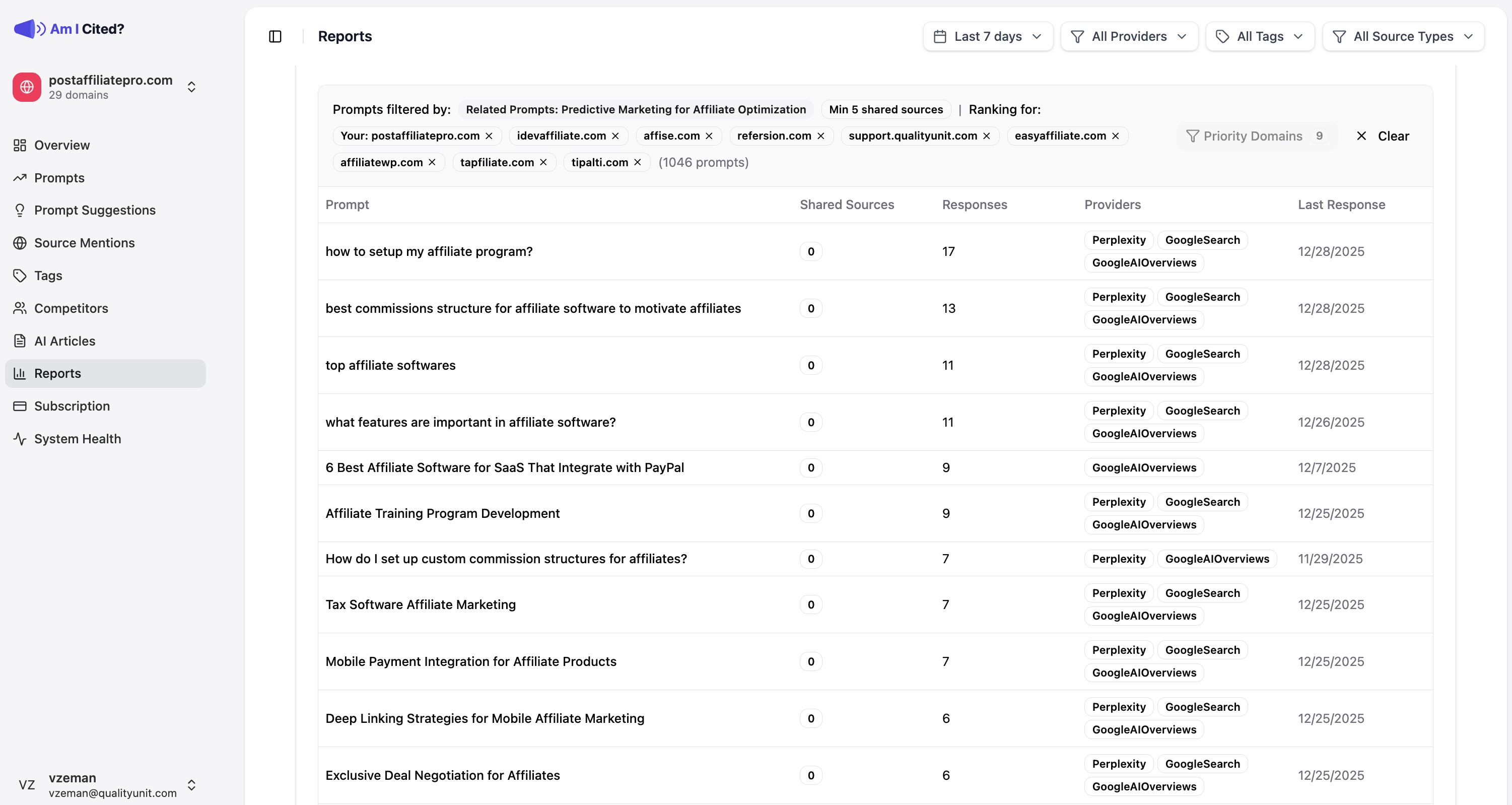 Analytics and Reports Dashboard
