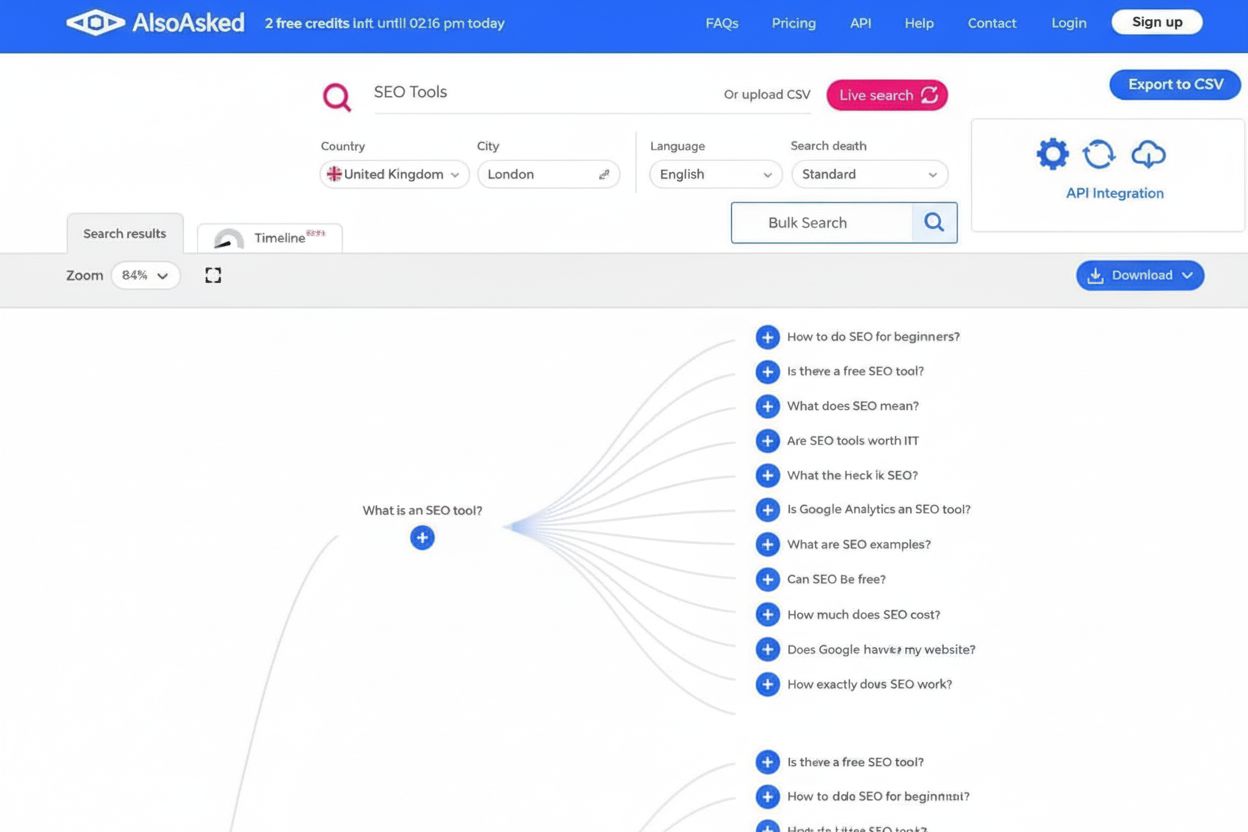 AlsoAsked - People Also Ask Data Tool