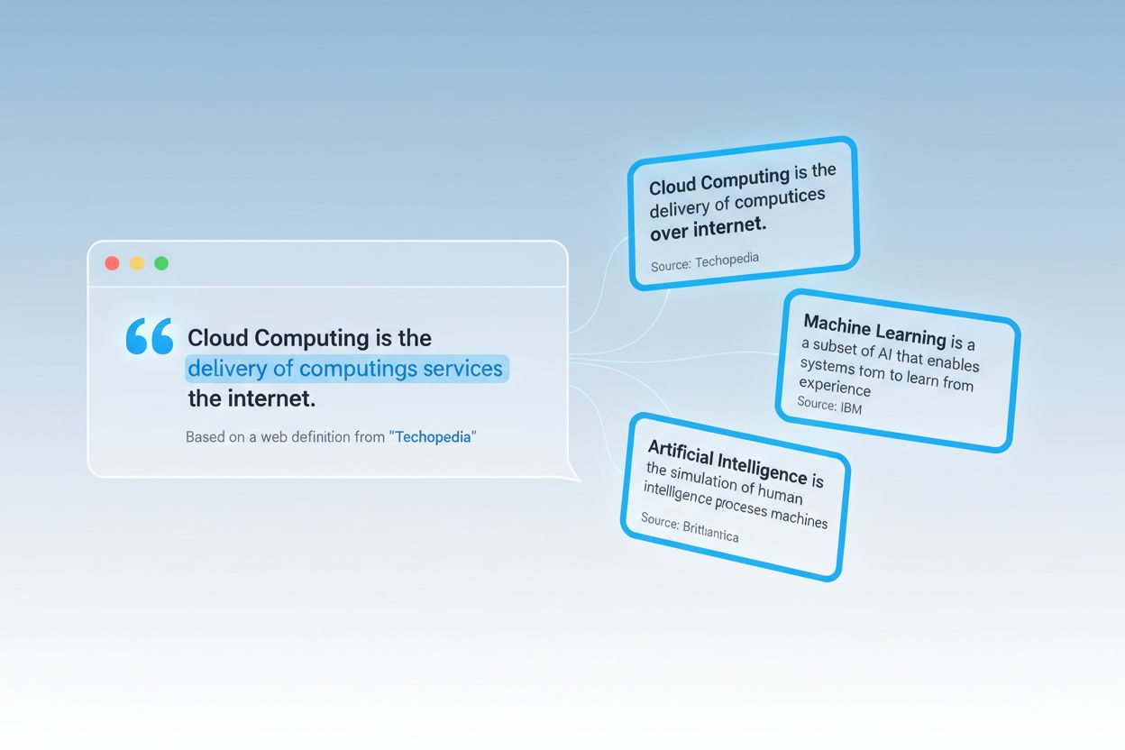 AI systems citing explicit definitions from web content