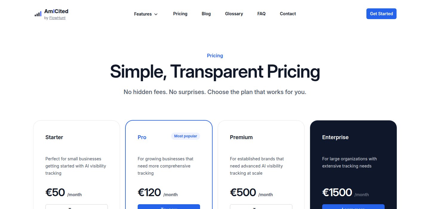 Planos de preços da Am I Cited: Starter, Pro, Premium, Enterprise