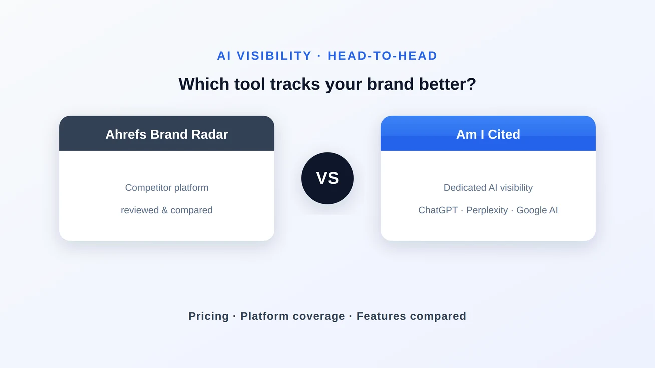 Am I Cited vs Ahrefs Brand Radar: AI-synlighet