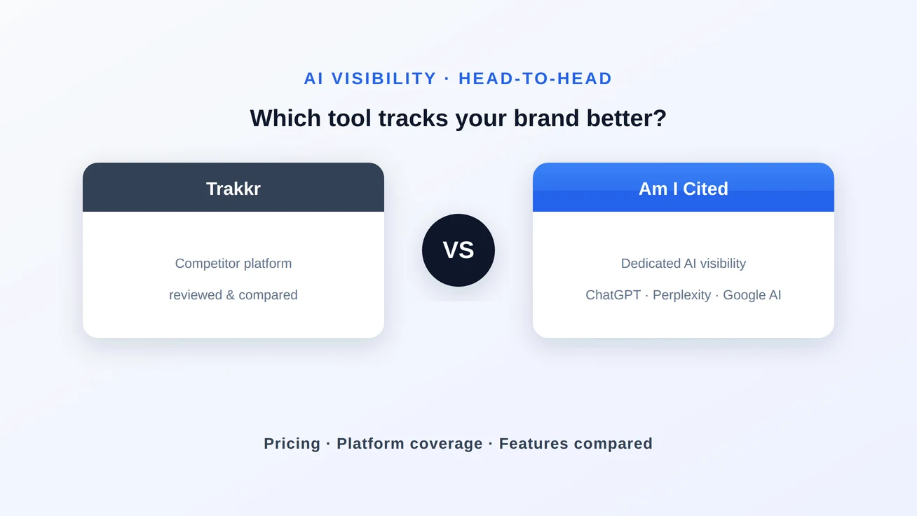 Am I Cited vs Trakkr: Free Trial vs Free Tools