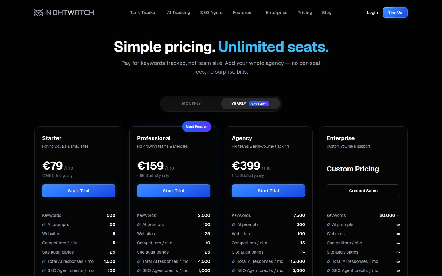 Nightwatch pricing plans: Starter, Professional, Agency, Enterprise