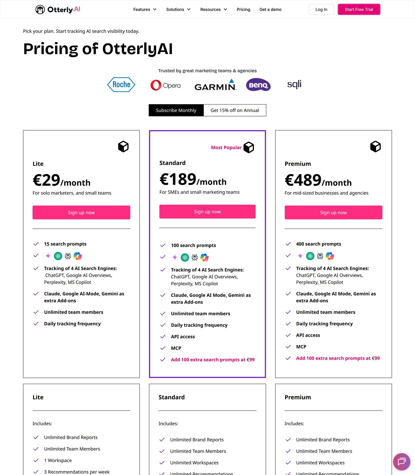 Otterly.ai pricing plans: Lite, Standard, Premium, and Enterprise