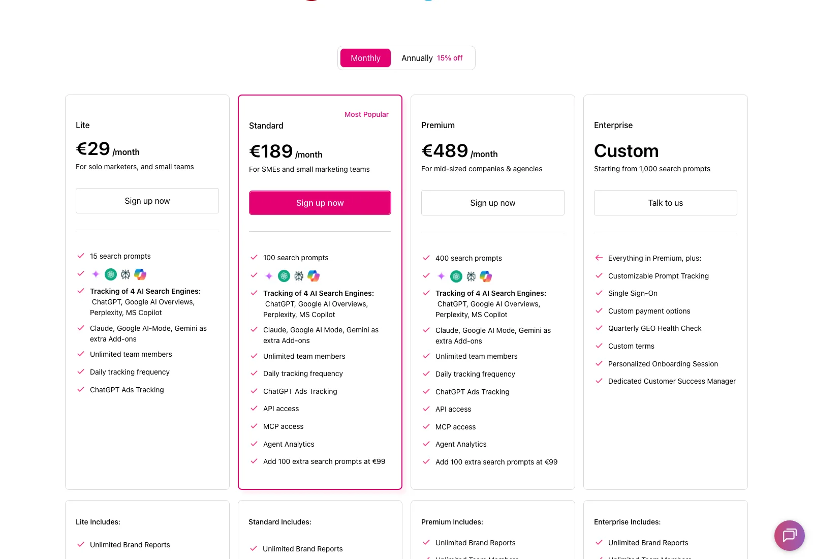 Otterly AI pricing page showing Lite at 29 euros for 15 prompts, Standard at 189 euros for 100 prompts and Premium at 489 euros for 400 prompts